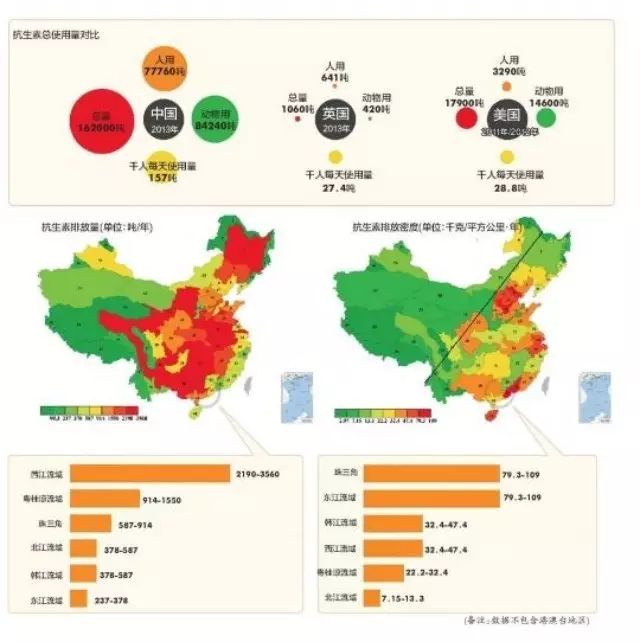 【提醒】钓鱼人注意：中国河流抗生素地图发布