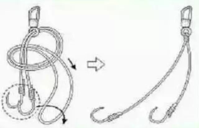 子线与八字环的绑法图解，别说你看过，有这么详细么？