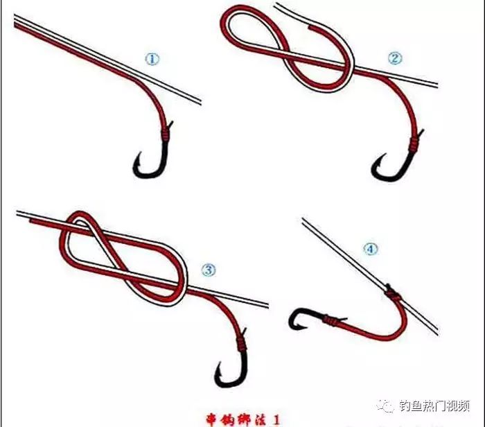 钓鱼用的鱼线与八字环以及管付钩的绑法