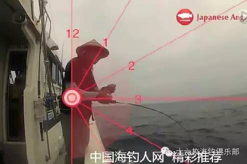【海钓技巧】日本钓鱼人的秘密 慢抽铁板摇竿角度！