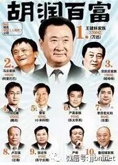 【震惊】中国各省首富一览表！福建首富居然是他？泉州人惊呆！