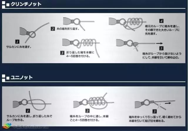 【利川课堂】海钓人必须掌握的几种线结